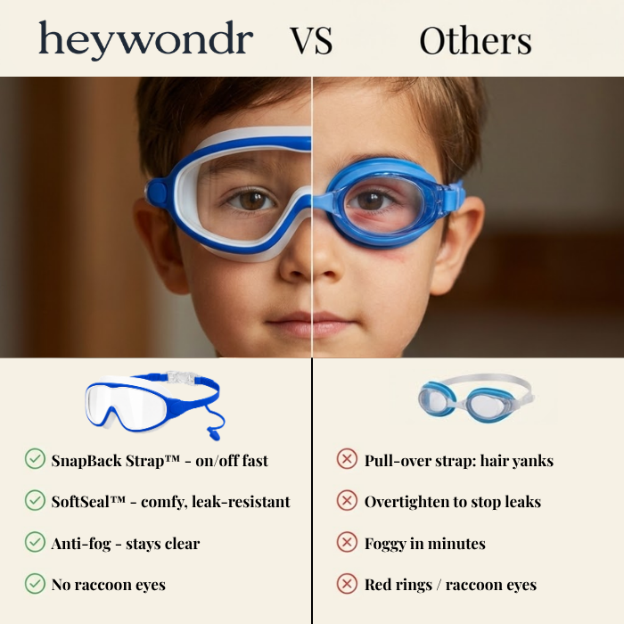 Kids Swim Goggles