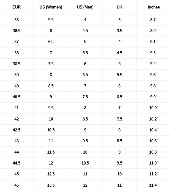 Womens Dunk Low - size_chart